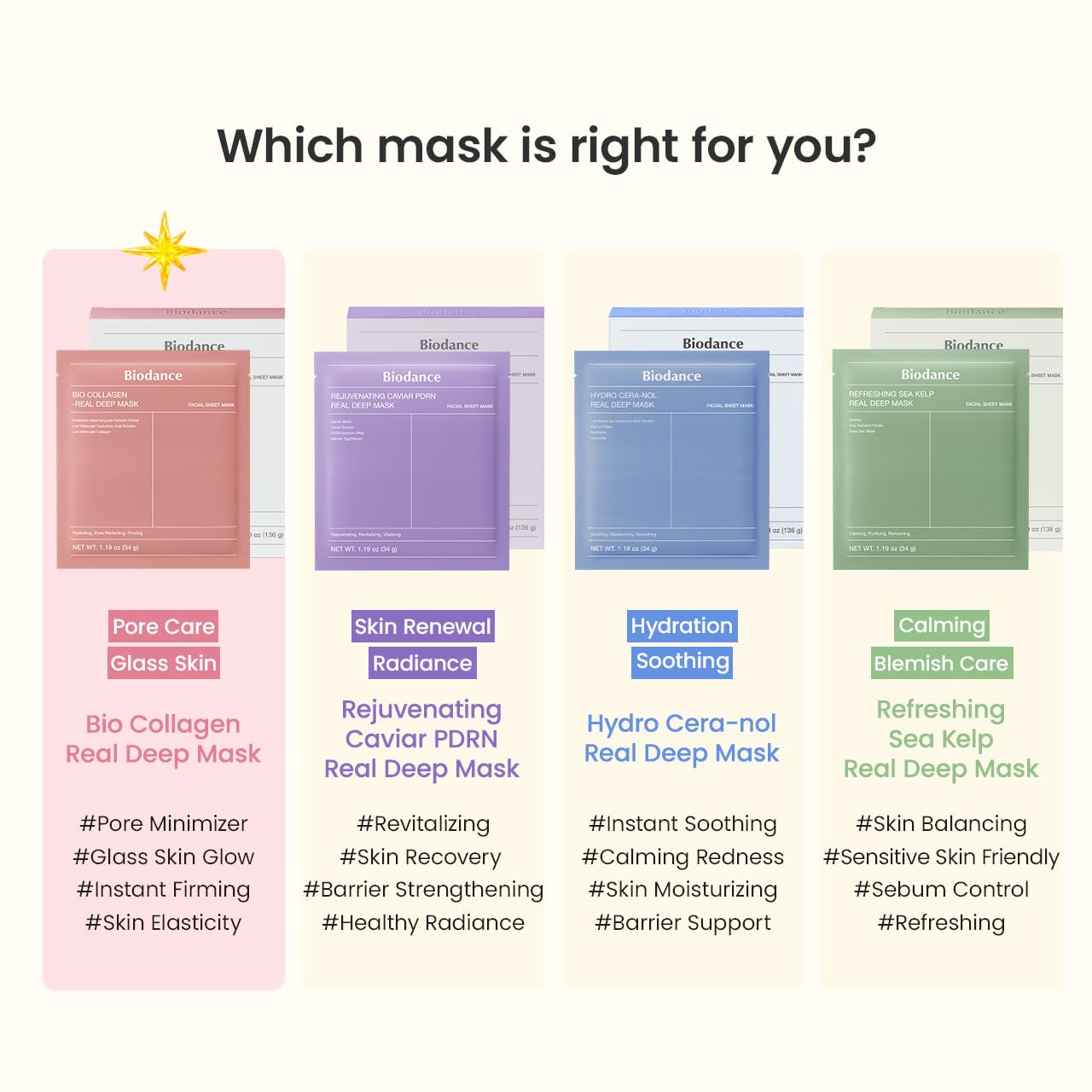 [Biodance] Bio-Collagen Real Deep Mask 4ea