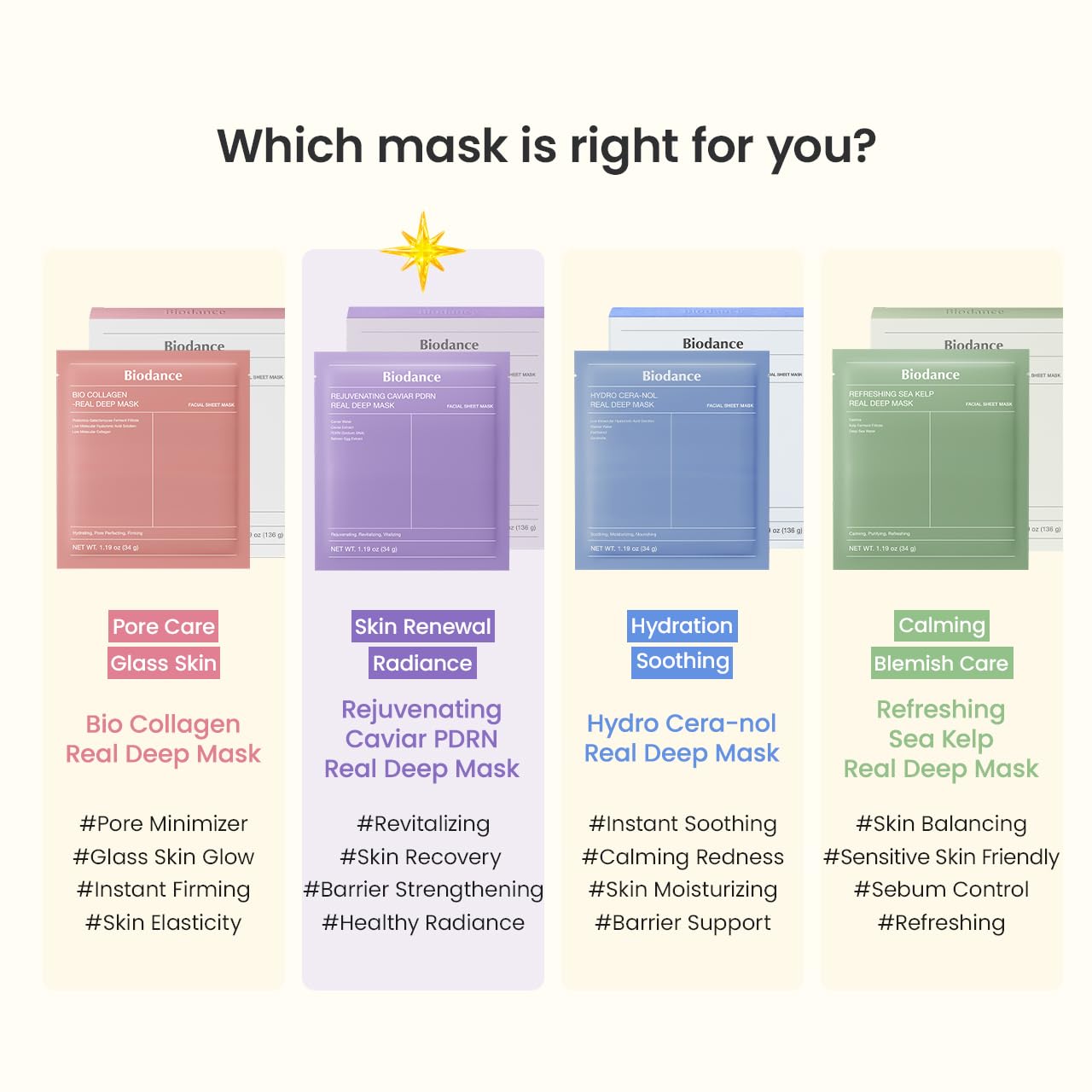 [BIODANCE] REJUVENATING CAVIAR PDRN REAL DEEP MASK