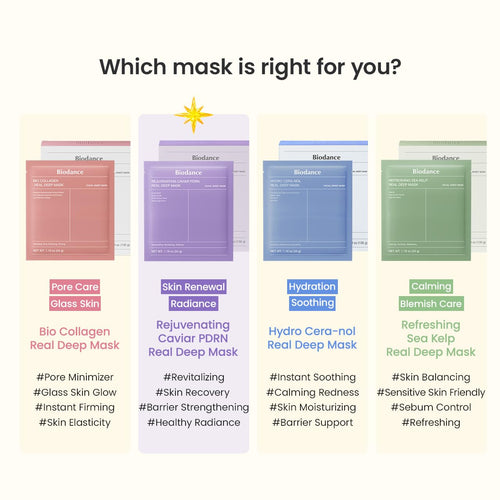 [BIODANCE] REJUVENATING CAVIAR PDRN REAL DEEP MASK