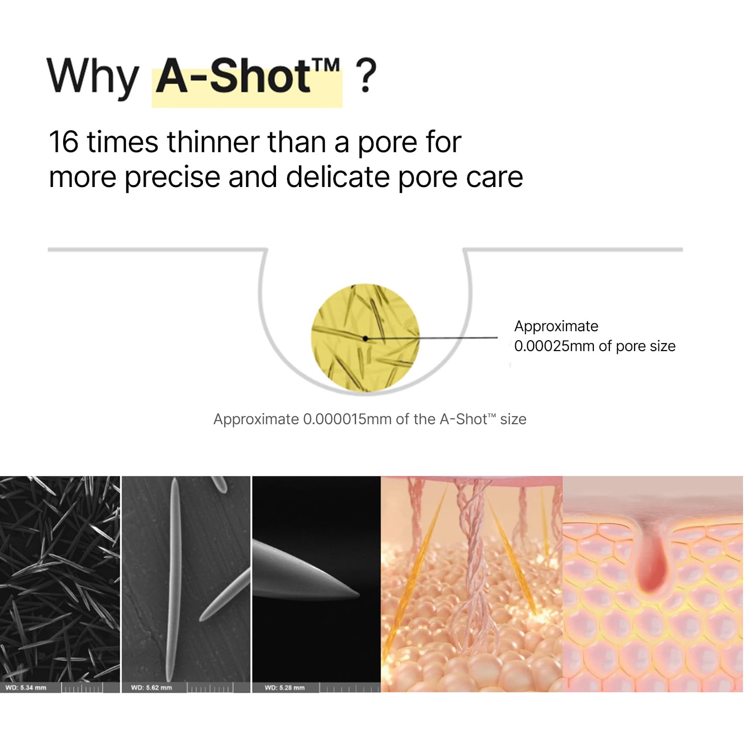 [Celimax] Retinal Shot Tightening Booster