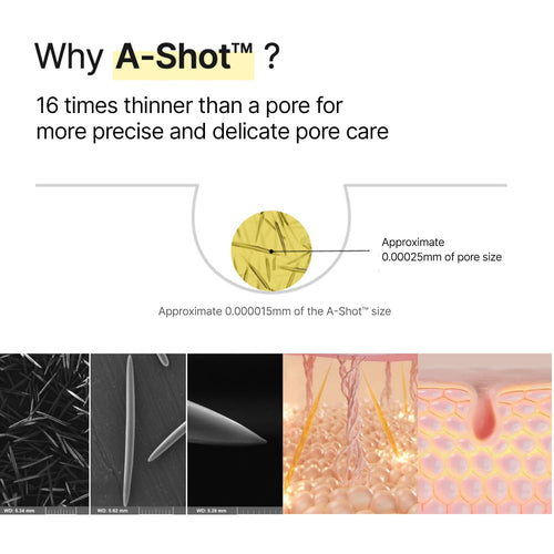 [Celimax] Retinal Shot Tightening Booster